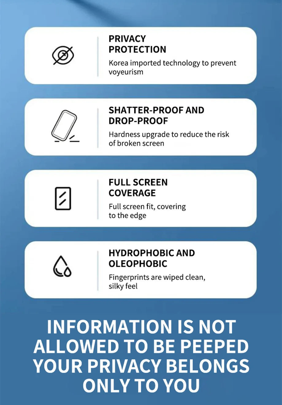 1-4Pcs Privacy Screen Protector for iPhone 14 13 11 12 Pro Max Mini 8 Plus Anti-spy Protective Glass for iPhone 15 16 17 XS MAX