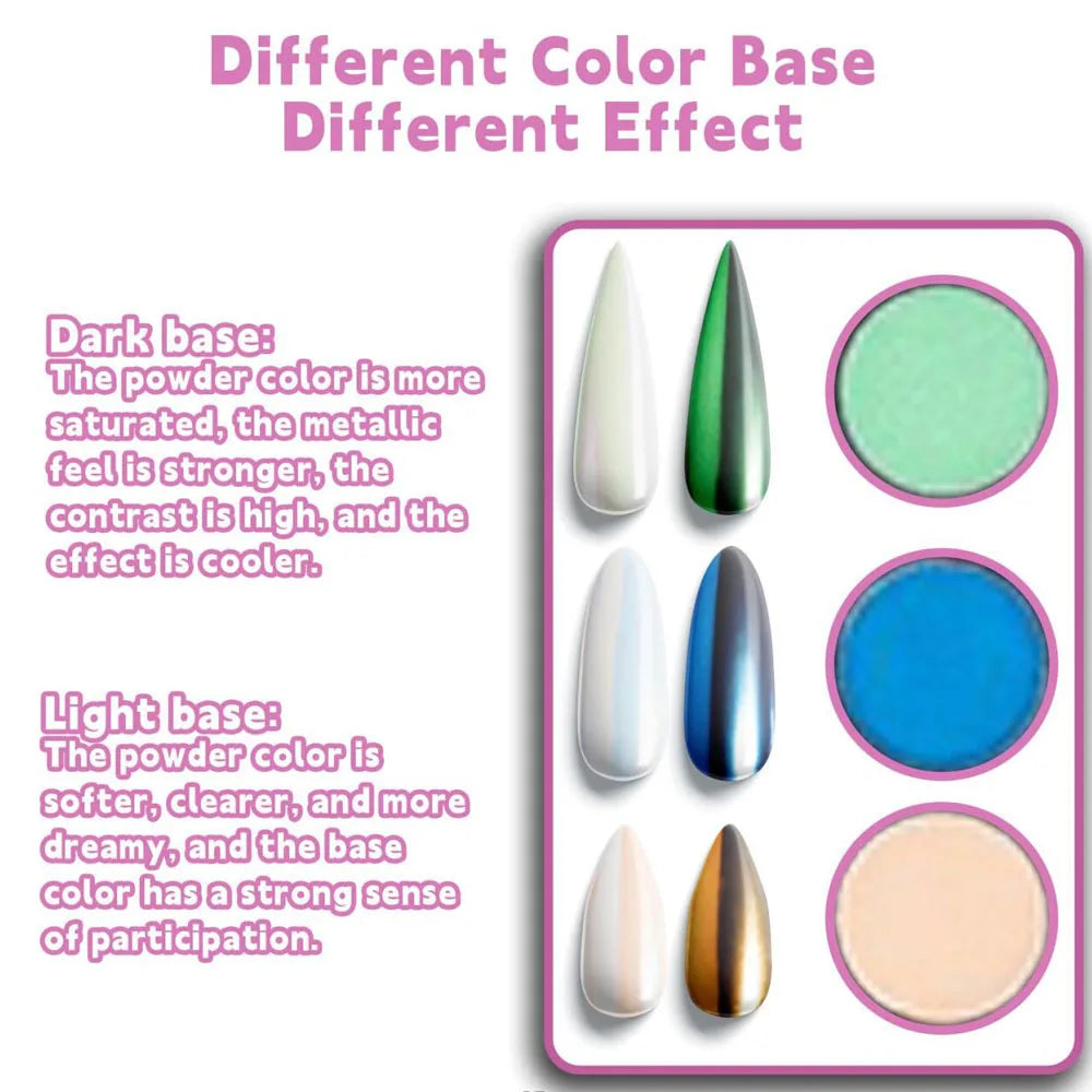 40-Colors Gradient Nail Eyeshadow Palette Glitter Waterproof Matte Long-Lasting Pigmented Powder For Beginner Makeup Learn Tools