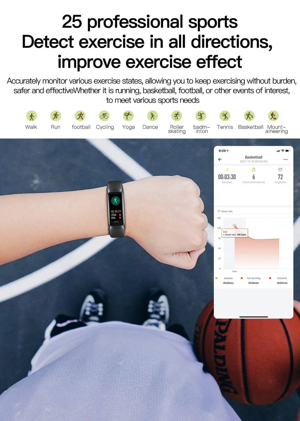 2024 Smart Watch Men Women Smart Bracelet Wristband 1.1 Inch Amoled Heart Rate Waterproof Body Fitness Tracker Band
