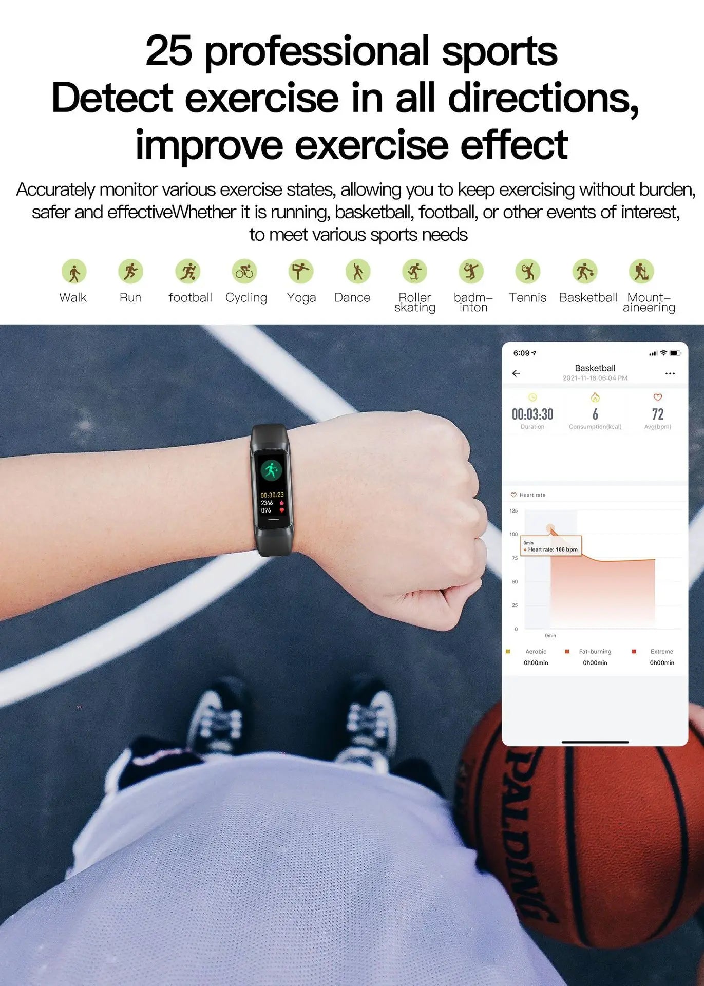2024 Smart Watch Men Women Smart Bracelet Wristband 1.1 Inch Amoled Heart Rate Waterproof Body Fitness Tracker Band