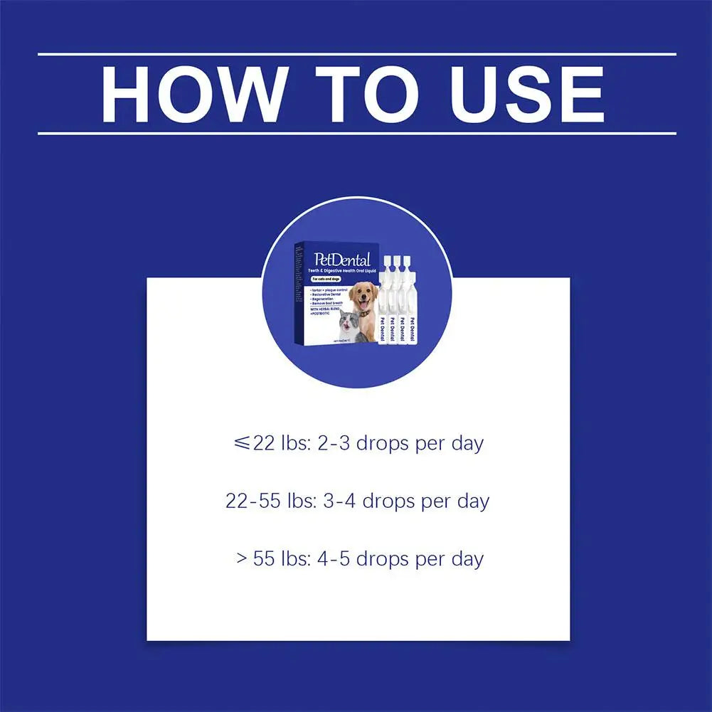 Pet Teeth Cleaning Liquid for Dog and Cat Teeth Cleansing Remove Tartar Odor Reduce Bad Breath Keep Fresh Pet Dental Care