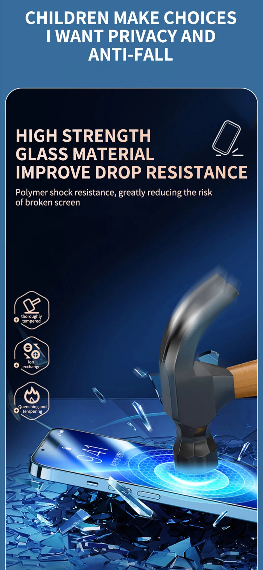 1-4Pcs Privacy Screen Protector for iPhone 14 13 11 12 Pro Max Mini 8 Plus Anti-spy Protective Glass for iPhone 15 16 17 XS MAX